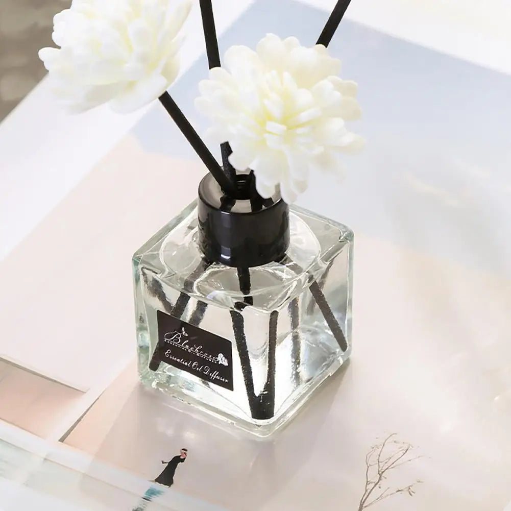 50ml Premium Aroma Diffuser Oil for Home Car Air Freshener Room Deodorizer Perfume Long Lasting Fragrance