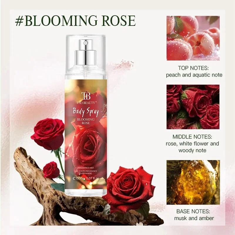 The Fragrance Spray Has a Long-lasting Faint Floral Scent With a Fruity Note It is a Fragrance Body Spray Without Alcohol Gifts
