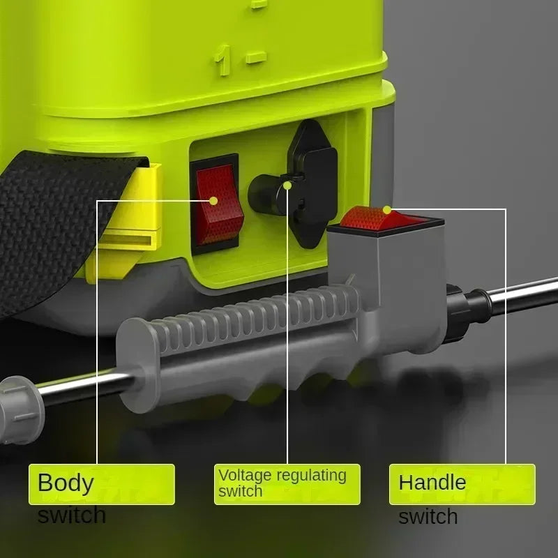 Electric Disinfection Sprayer with New Air Duct for Epidemic Prevention and High-pressure Agriculture