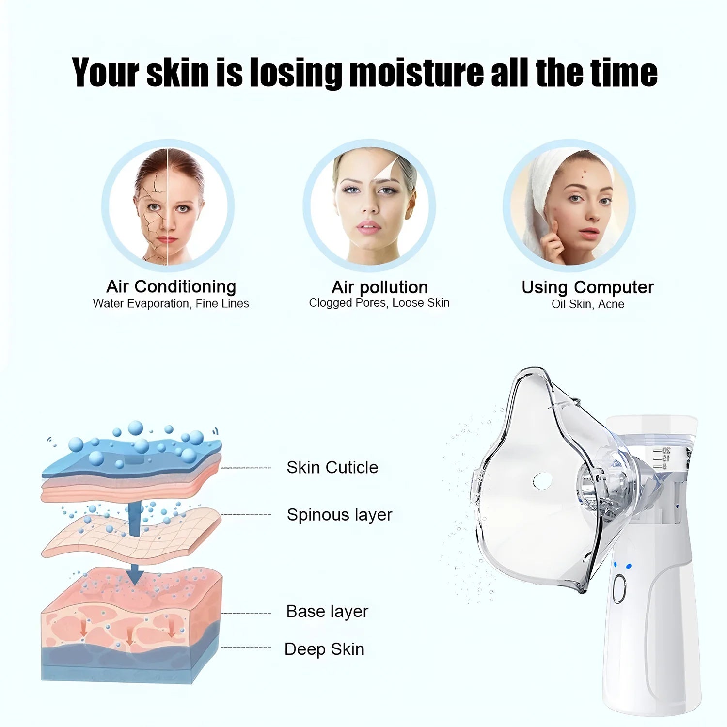 Mini Portable Humidifier Facial Steamer Device Beauty Spray Hydrating Apparatus Cold Spray Apparatus Nano Spray