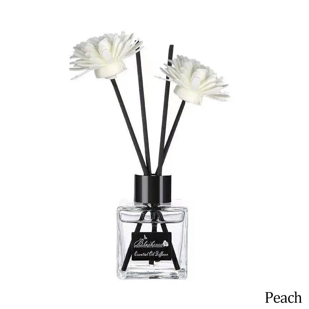 50ml Premium Aroma Diffuser Oil for Home Car Air Freshener Room Deodorizer Perfume Long Lasting Fragrance