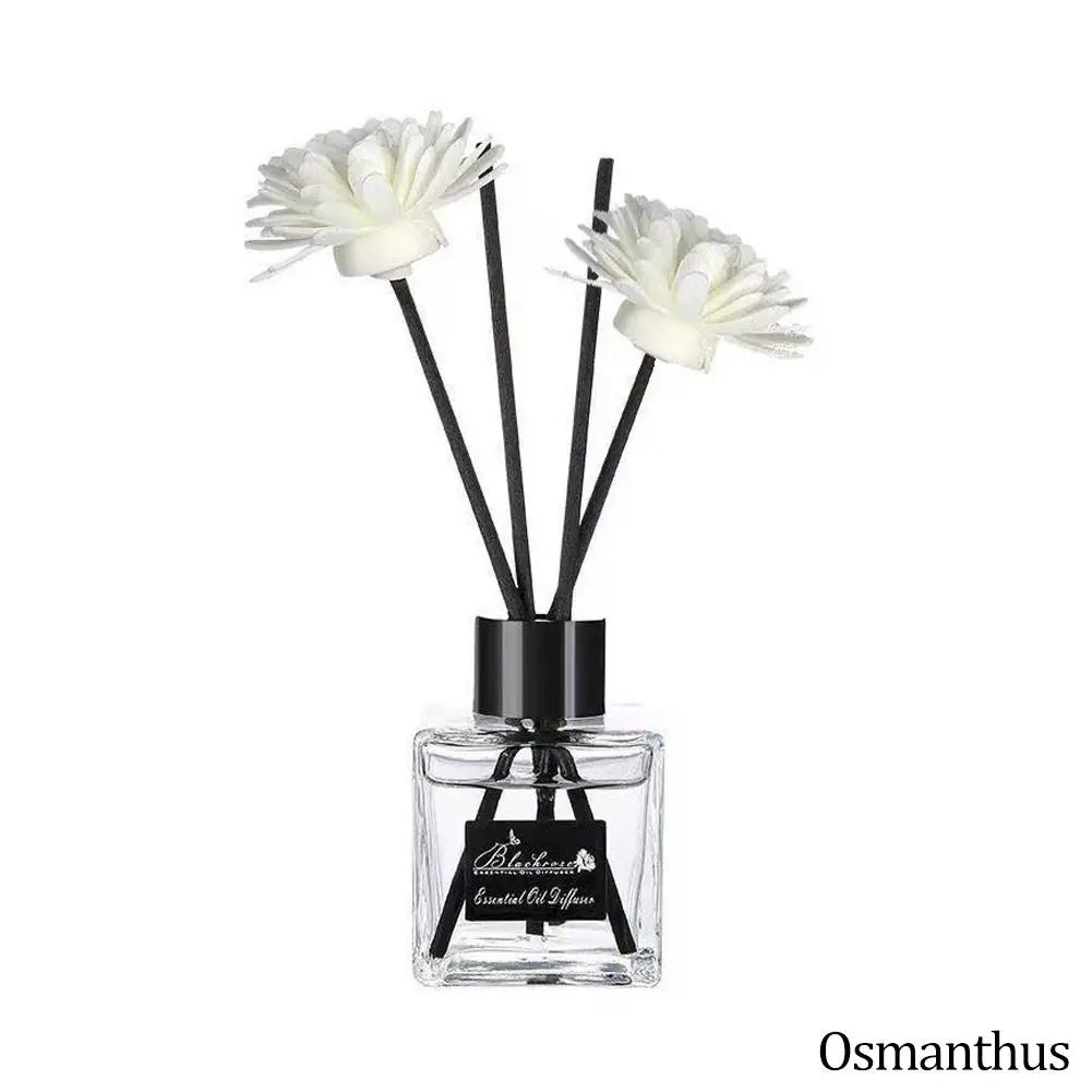 50ml Premium Aroma Diffuser Oil for Home Car Air Freshener Room Deodorizer Perfume Long Lasting Fragrance