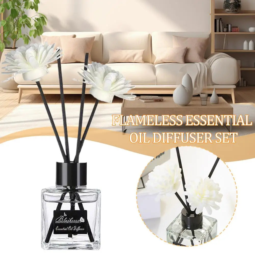 50ml Premium Aroma Diffuser Oil for Home Car Air Freshener Room Deodorizer Perfume Long Lasting Fragrance