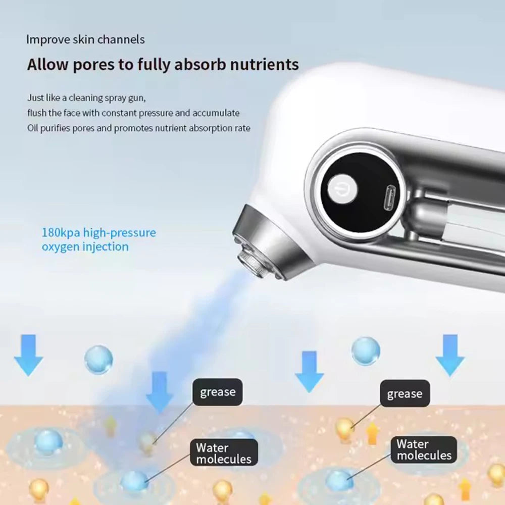 NEW Facial Mist Sprayer Humidifier Rechargeable Vaporizer Facial Steamer Moisturizing Beauty Instrument Facial Skin Care Tool